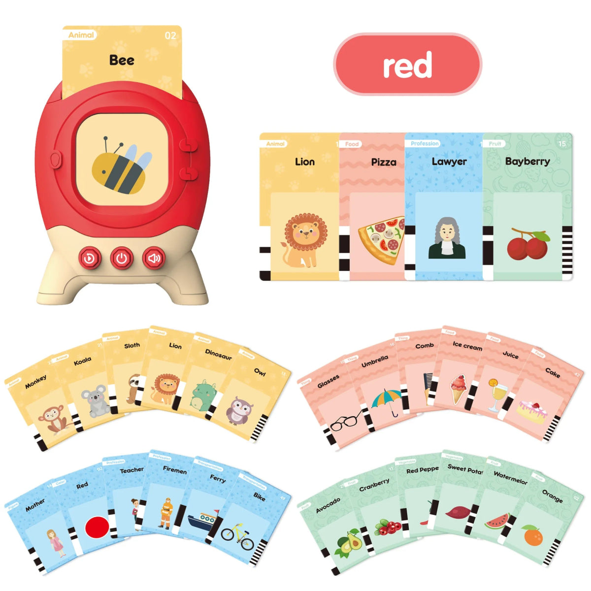 Cardy - Máquina Para Aprender Inglés - Bora