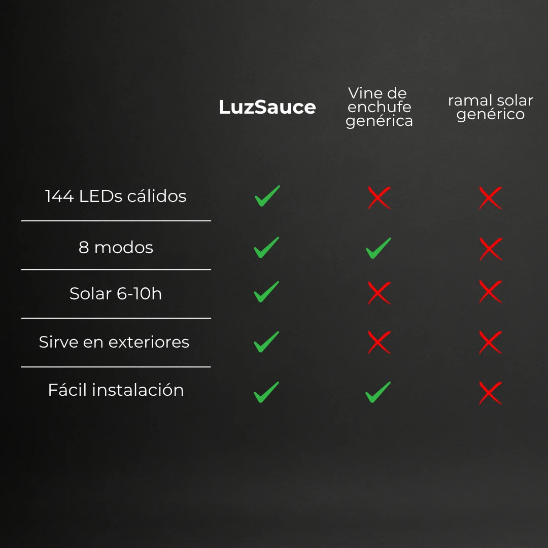 Ramal LED Decorativo