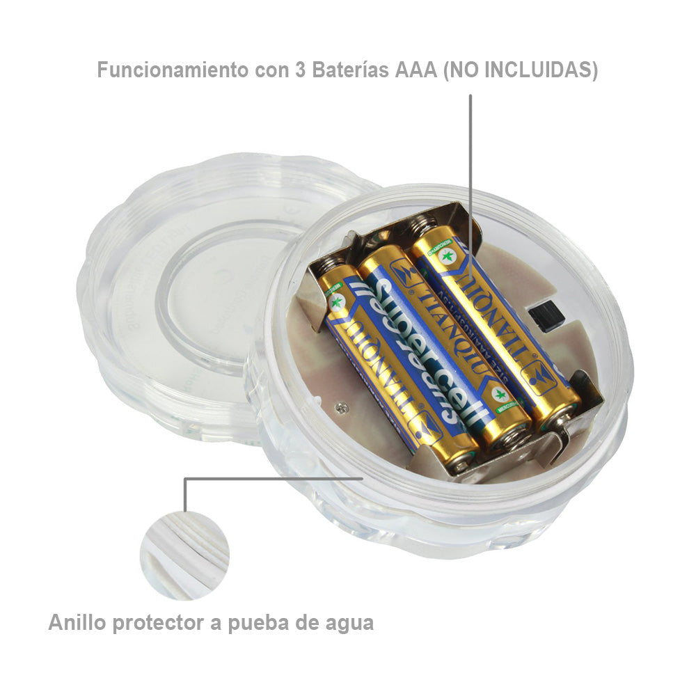LUZ LED SUMERGIBLE CON CONTROL REMOTO PARA PISCINAS